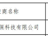 珠海市香洲区人民医院及凤山社康服务中心污水处理运营采购项目院内招标结果公示