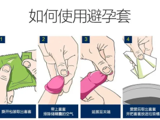 意外怀孕伤不起， 这些高效避孕方法要知道！