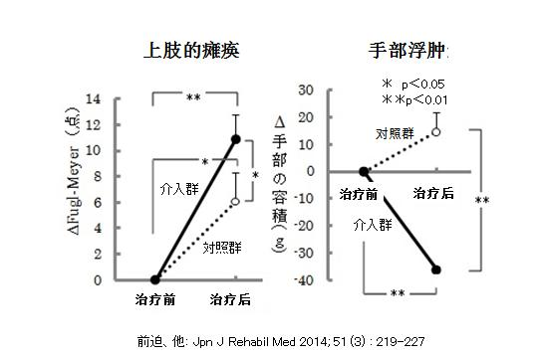 948a43a468544e79a32357819e9e9d2d.png